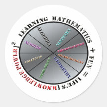 O poder da matemática
