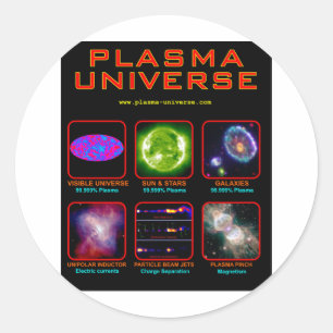 Adesivo O universo do plasma