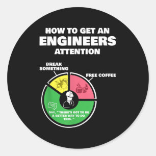 Adesivo Ofertas de engenharia de engenheiros - Como obter 