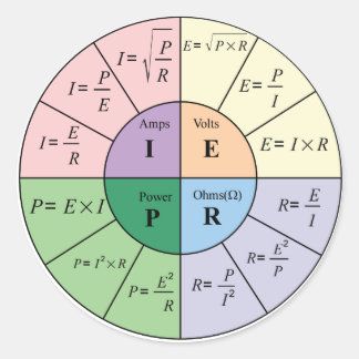 Adesivo Ohms Law Sticker