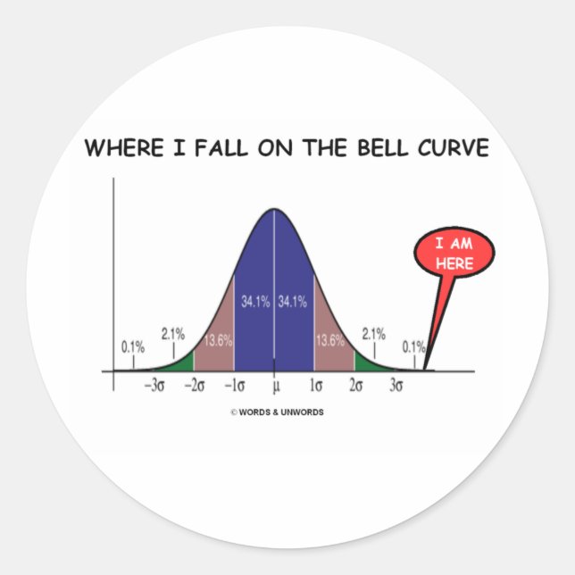 Adesivo Onde Caio Na Curva Da Bela Estou Aqui (Frente)
