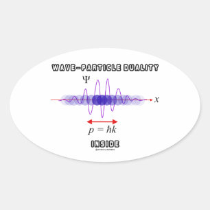 Adesivo Oval Dualidade da Onda-Partícula dentro do princípio 