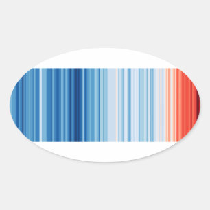 Adesivo Oval Temperatura do aquecimento global aumenta mudança