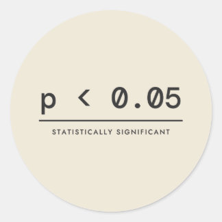 Adesivo p < 0,05 Estatisticamente Significativo