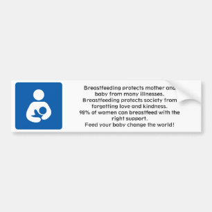 Adesivo Para Carro 600px-Breastfeeding-icon-med.svg,… - personalizado