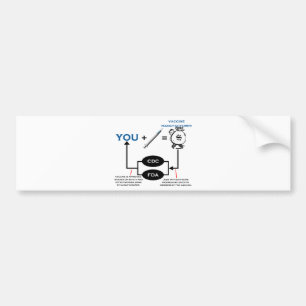 Adesivo Para Carro Carta vacinal