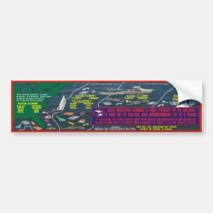 Adesivo Para Carro Cartaz Waste