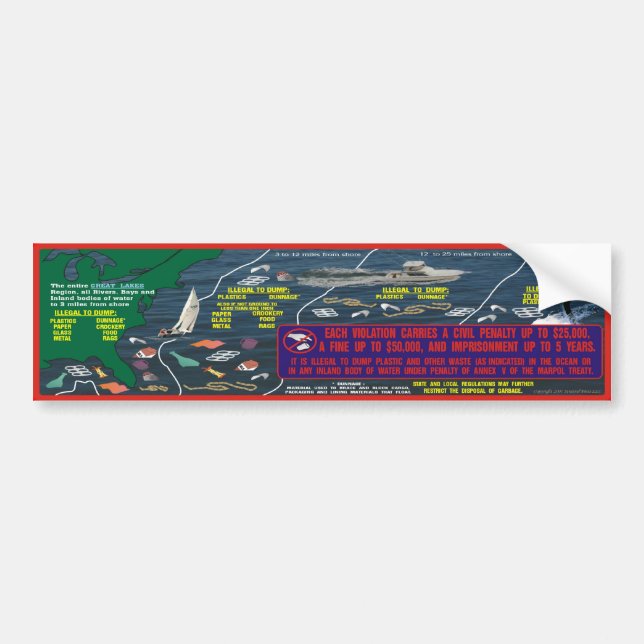 Adesivo Para Carro Cartaz Waste (Frente)