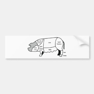 Adesivo Para Carro Diagrama da carne de porco