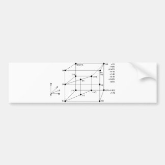 Adesivo Para Carro Lógica modal