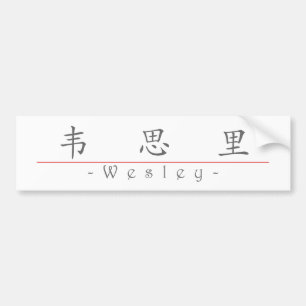 Adesivo Para Carro Nome chinês para Wesley 22155_1.pdf