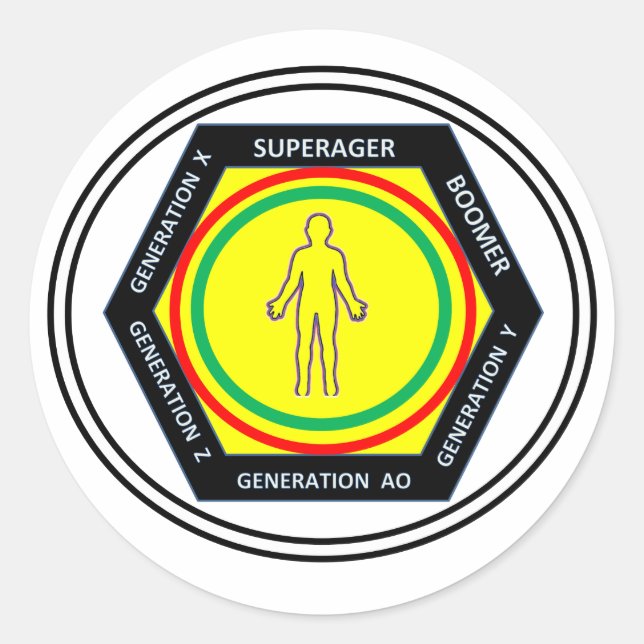 Adesivo Pára-choque/adesivo de janela Todas as Gerações (Frente)