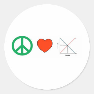 Adesivo Paz, amor e economia
