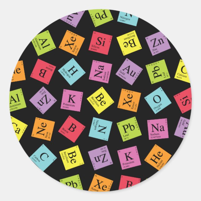 Adesivo Periódico Elementar (Escuro) (Frente)