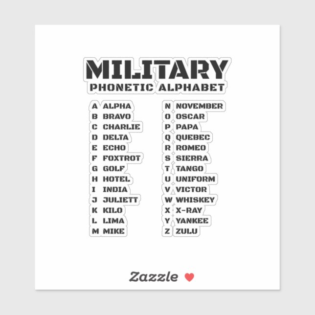 Adesivo Phonetic Alphabet for the Military (Folha)