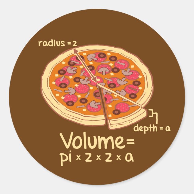 Adesivo Pizza Volume Fórmula Matemática = Pi*z*z*a (Frente)