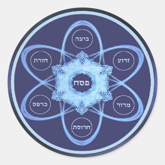 Adesivo Placa de Seder Fractal Azul (Frente)