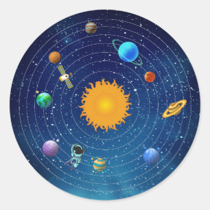 Adesivo Planetas do Sistema Solar com Sol e Astronauta