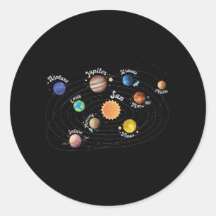 Adesivo Planetas do Sistema Solar Crianças Conhecem o Espa