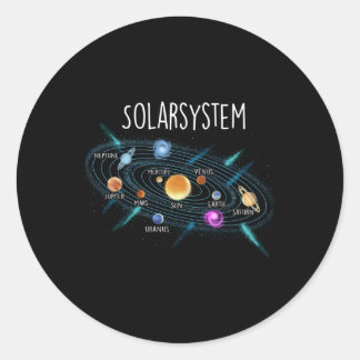 Adesivo Planetas do Sistema Solar — Sistema Espacial de Ci