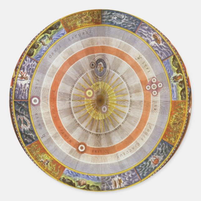 Adesivo Planisfero Copernicano Celestial Vintage (Frente)