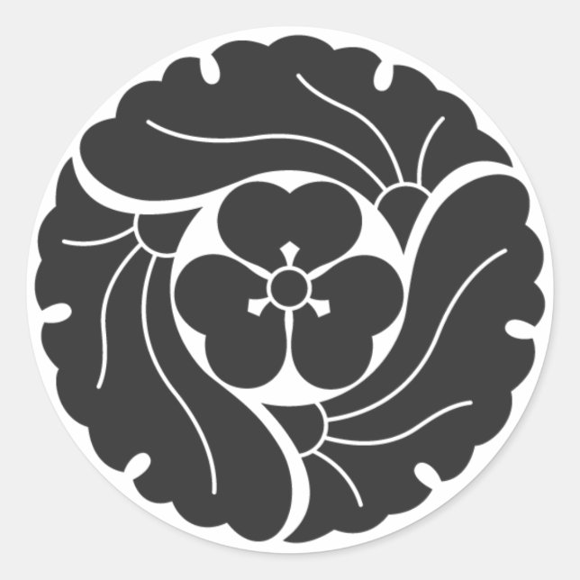 Adesivo Plantas [Camadas Familiares] (Frente)