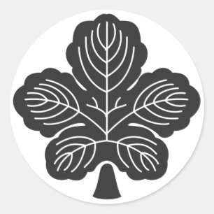 Adesivo Plantas [Camadas Familiares]