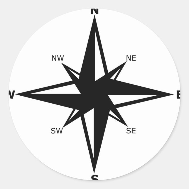 Adesivo pontos principais (Frente)