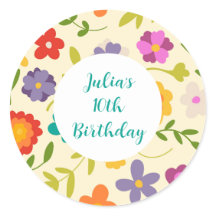 Potência do ventilador