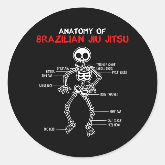 Adesivo Presente de MMA Grappling Anatomia do BJJ Jiu-Jits (Frente)