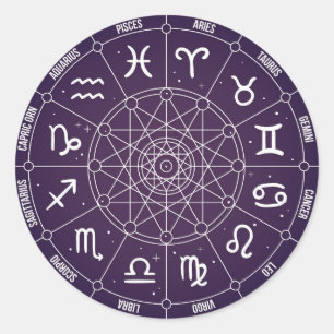 Adesivo Presente moderno do zodíaco da roda da astrologia