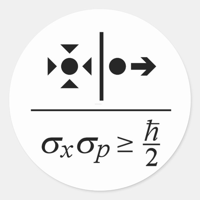 Adesivo Princípio da Incerteza de Heisenberg (Frente)