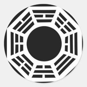 Adesivo Proteção do shui de Feng, espelho do baguia, qui