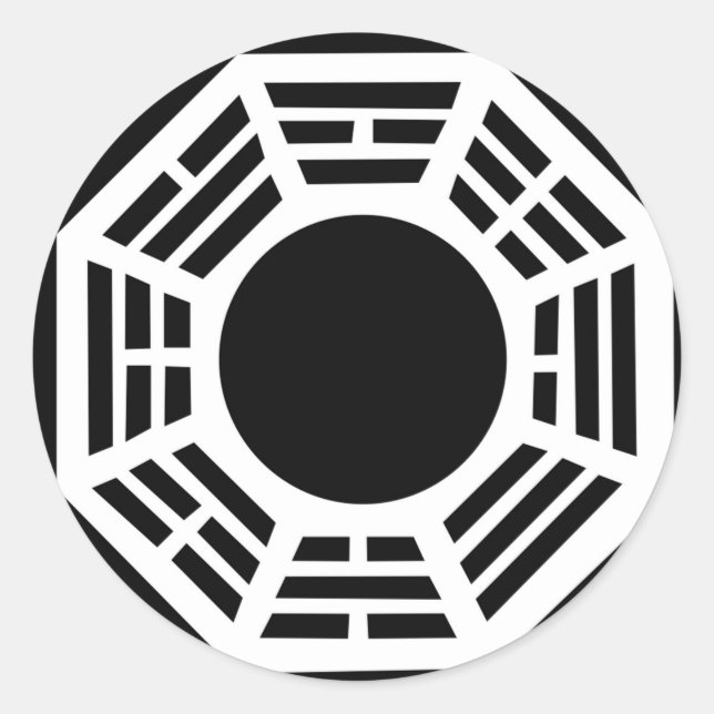 Adesivo Proteção Feng shui, espelho baguia, tai chi, energ (Frente)