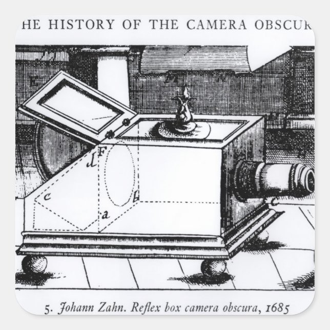 Adesivo Quadrado A câmera de caixa reflexa obscura (Frente)