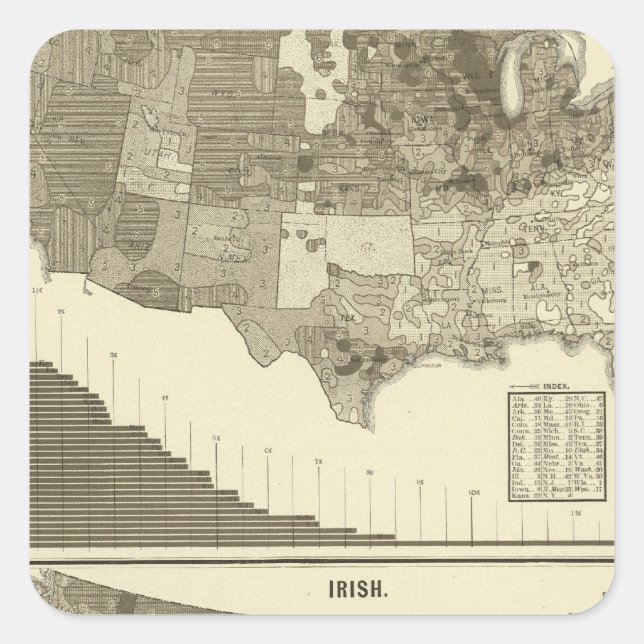 Adesivo Quadrado Alemães, Irlandês (Frente)