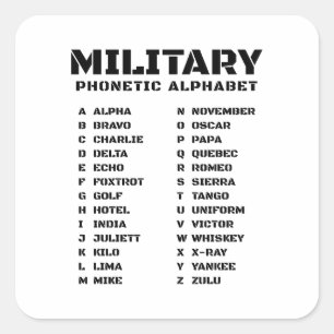 Adesivo Quadrado Alfabeto Fonético Militar
