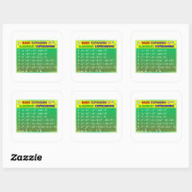 Algebra Math Sticker - Floresta Verde