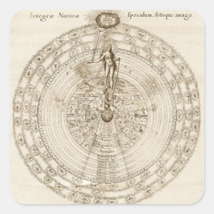 Adesivo Quadrado Alquimista Robert Fludd - Como Acima, Abaixo