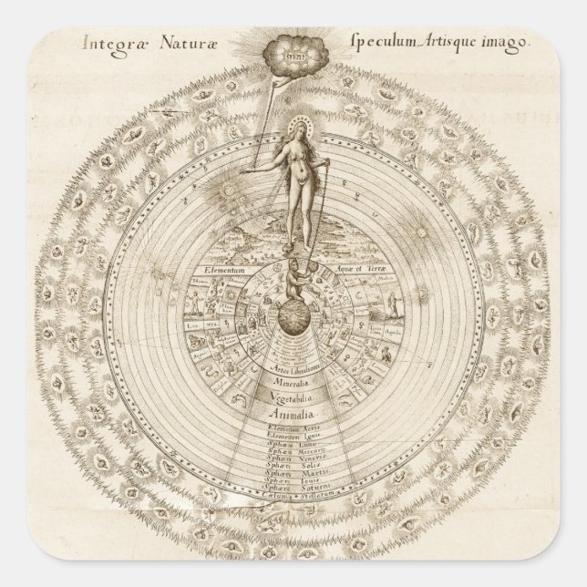Adesivo Quadrado Alquimista Robert Fludd - Como Acima Muito Abaixo (Frente)