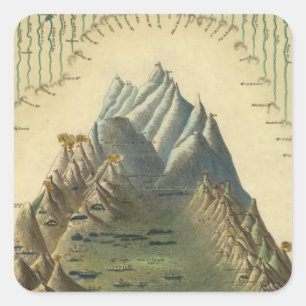 Adesivo Quadrado Alturas das montanhas principais no mundo