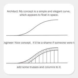 Adesivo Quadrado Arquiteto vs Engenheiro