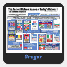 As Nações hoje na antiga Hebraica personalizam