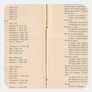 Adesivo Quadrado Atlas estatístico 1900 8