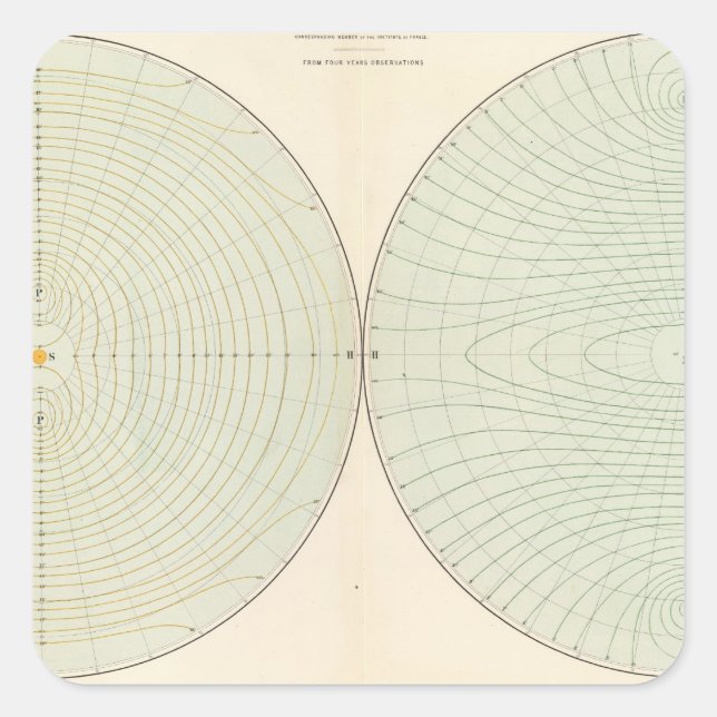 Adesivo Quadrado Atmosfera polarizadora (Frente)