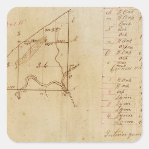 Adesivo Quadrado Avaliação de Michigan e de Indiana