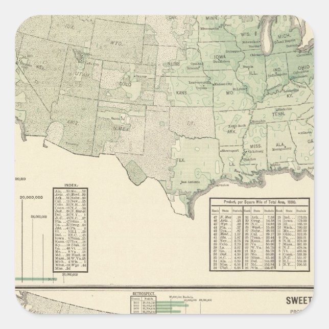Adesivo Quadrado Batatas irlandesas e doces e feno (Frente)