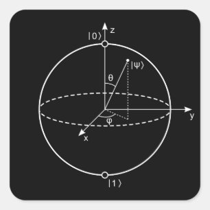 Adesivo Quadrado Bloch Física Quântica/Matemática