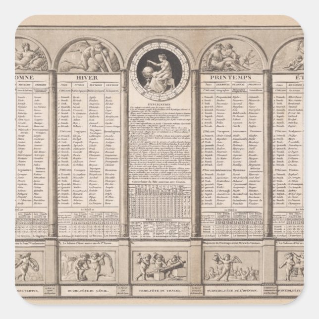 Adesivo Quadrado calendário republicano, 1794 (Frente)