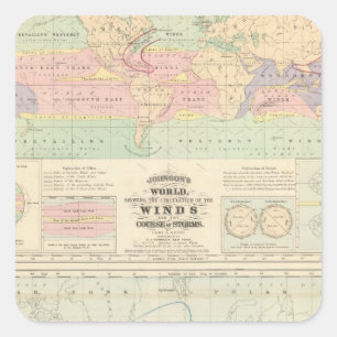 Adesivo Quadrado Circulação dos ventos